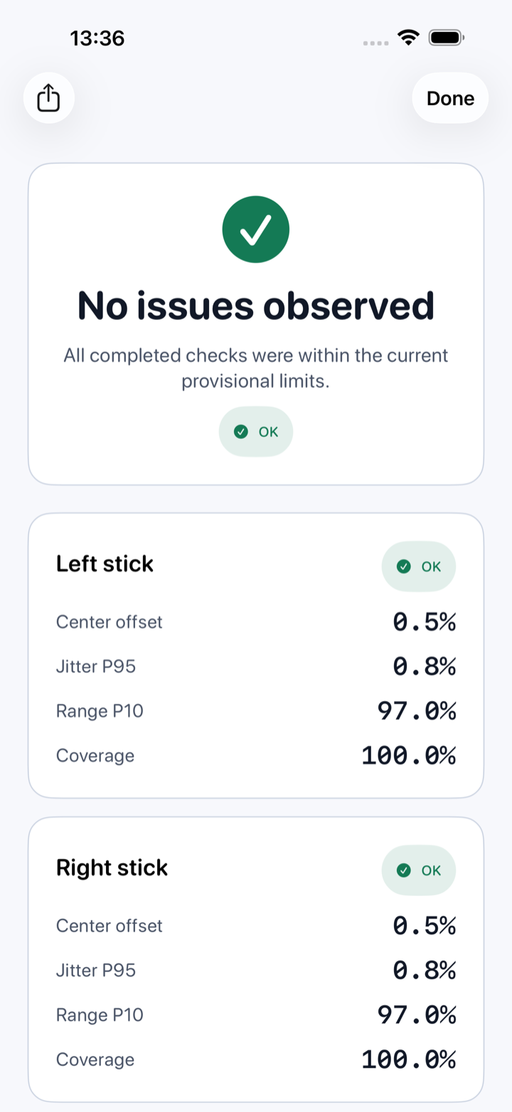 The Gamepad Doctor report screen, showing a summary verdict and per-stick measurements.